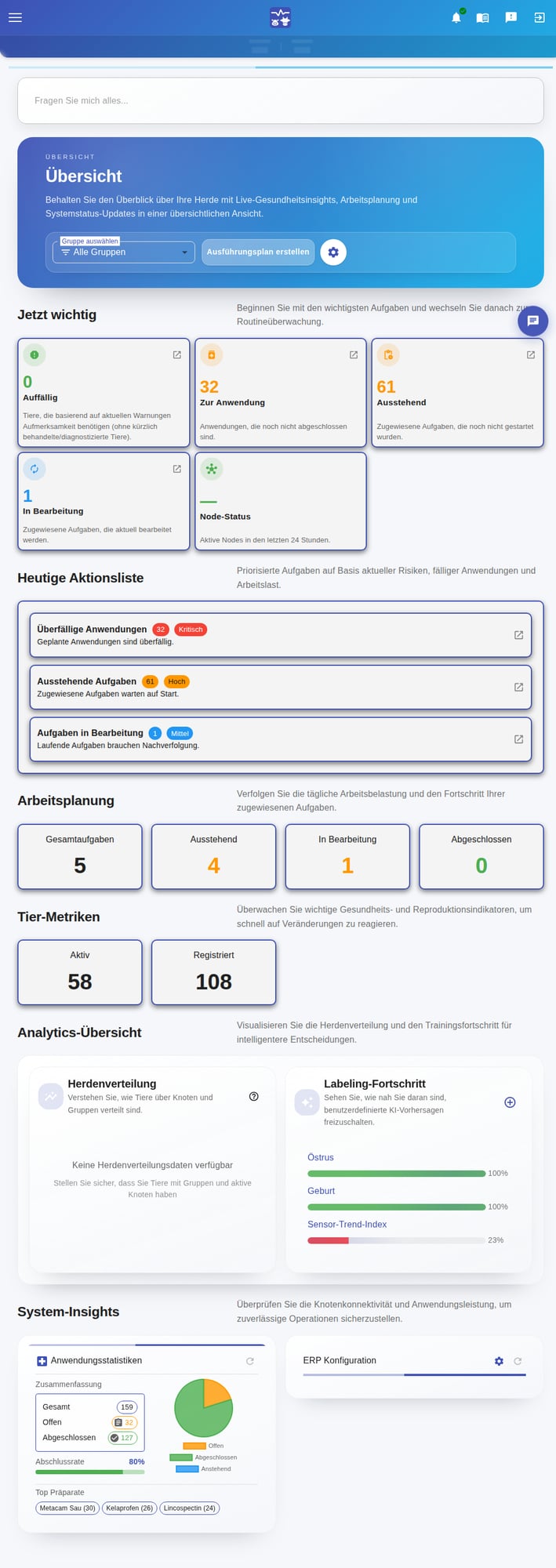Planner AI